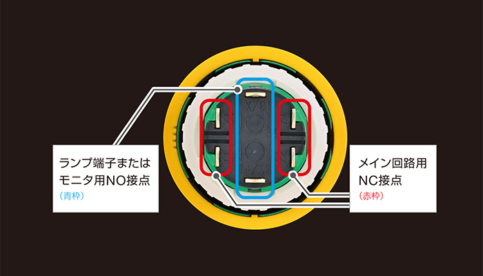 Φ16/Φ22 非常停止用押ボタンスイッチ Φ16/Φ22 非常停止用押ボタンスイッチ